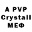 БУТИРАТ 1.4BDO Viacheslav Levchenko